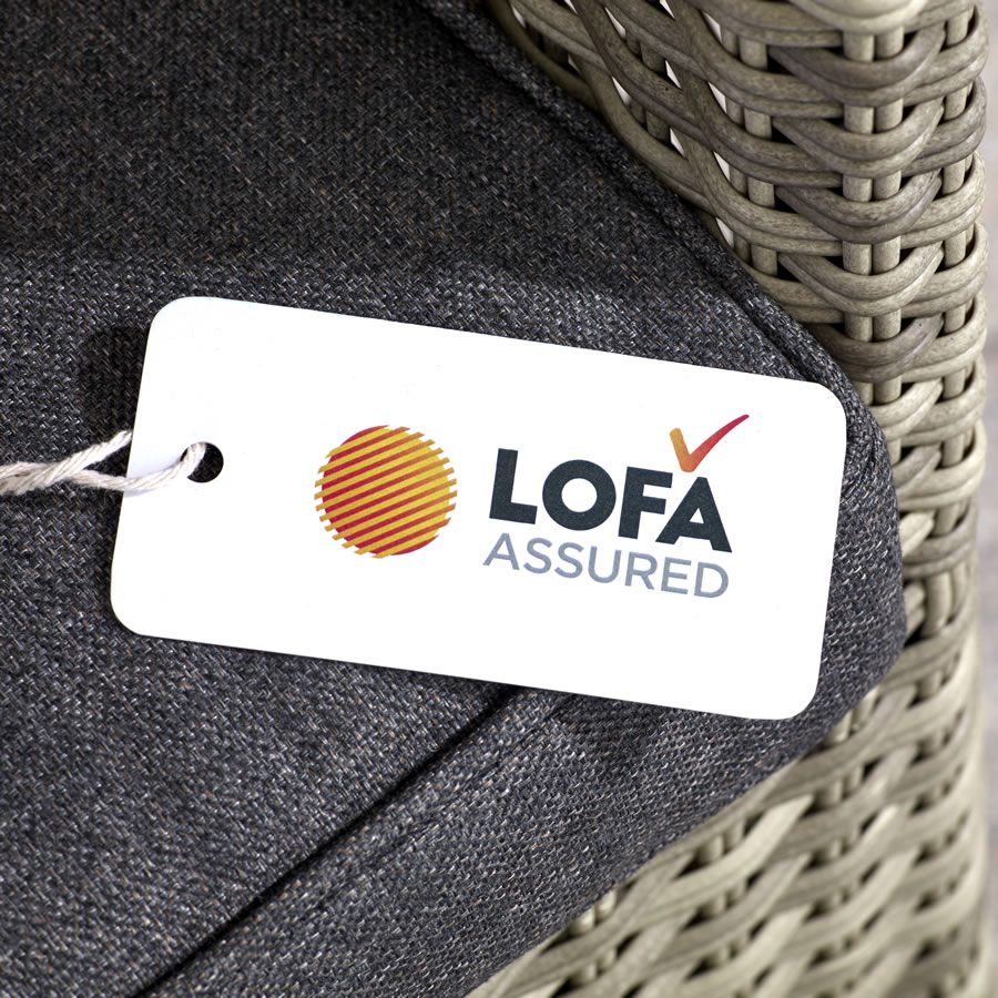 The logic of LOFA Assured